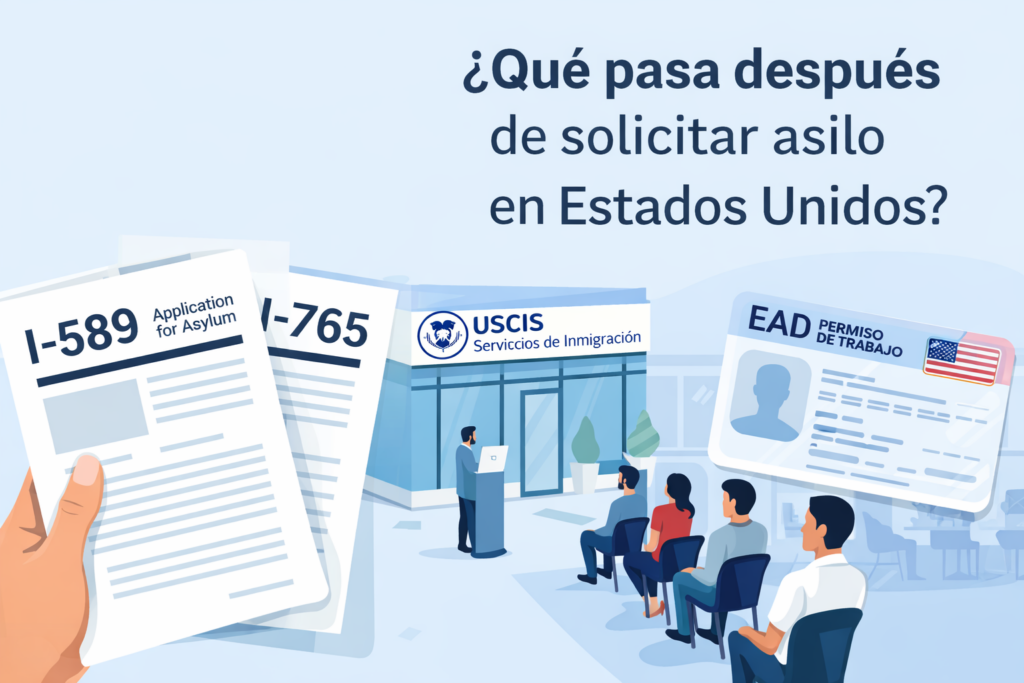 proceso de asilo en Estados Unidos después de enviar formulario I-589 y permiso de trabajo EAD