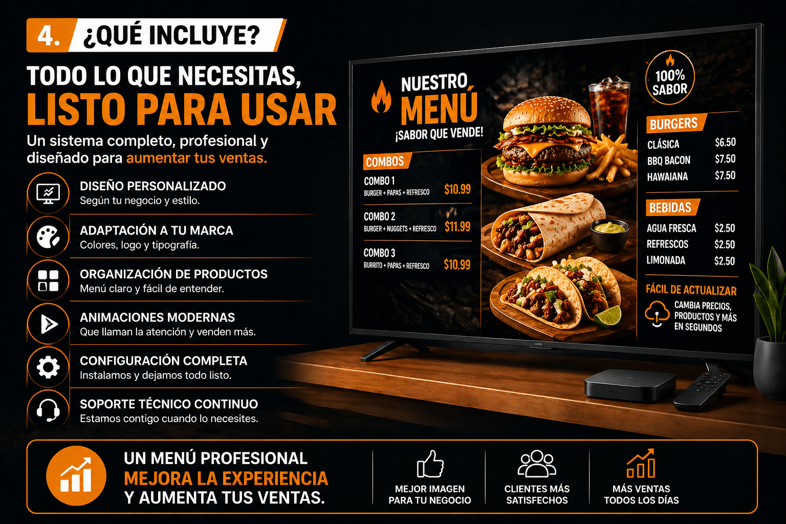 Qué incluye un menú digital para TV en restaurante con diseño personalizado y soporte en McAllen Texas